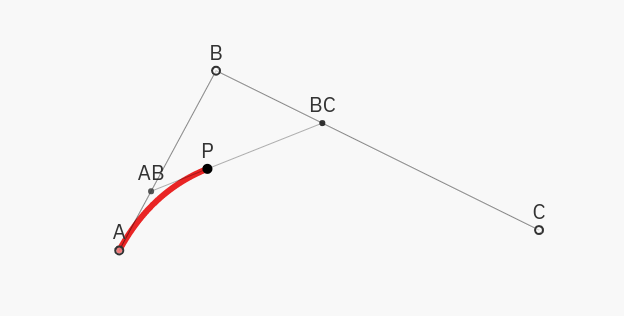 Construction of a quadratic Bezier curve.